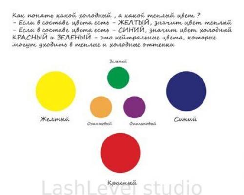 Советы по созданию идеальных бровей: как и чем рисовать 10