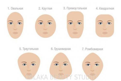 Как сделать брови как в салоне: Легкие и простые советы 04 Как сделать брови как в салоне: Легкие и простые советы 04