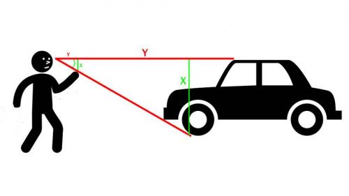 Какие приёмы позволяют измерять расстояния вручную. Как узнать расстояние до любого объекта с помощью спички?
