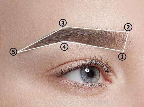 Секреты красивых бровей: как сделать их идеальными дома 08 Секреты красивых бровей: как сделать их идеальными дома 08