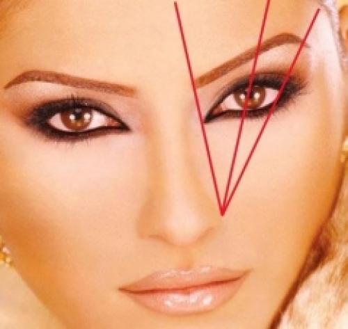 Как сделать брови красивыми в домашних условиях: пошаговая инструкция 11 Как сделать брови красивыми в домашних условиях: пошаговая инструкция 11