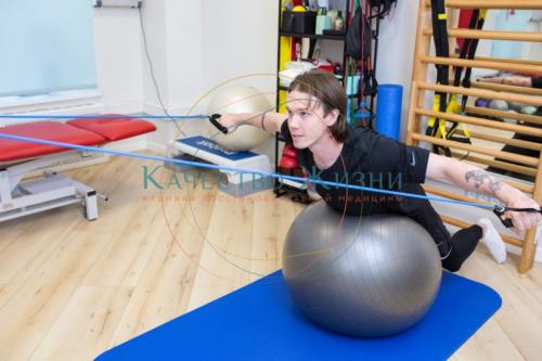 Основной целью активных упражнений с разгрузкой является. Определение реабилитации