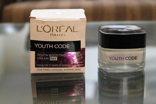 Уходовая косметика список. 