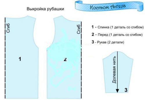 Костюм ангела для девочки своими руками за 12 шагов. Обворожительный костюм ангела из картона и салфеток 19