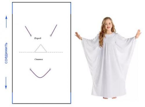 Сшить костюм ангела. Создаём костюм ангела