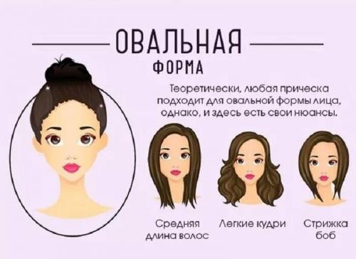 Какие стилисты рекомендуют средства для укладки для круглых лиц. Женские прически для круглого лица 2025 — фото на короткие, средние и длинные волосы, после 40, 50 лет