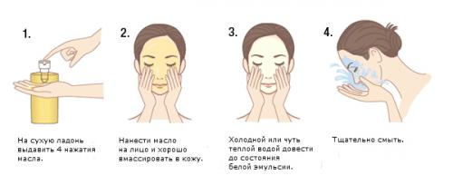 Как ухаживать за лицом после 40 Созвездие Красоты. Особенности кожи после 40 лет 01 Как ухаживать за лицом после 40 Созвездие Красоты. Особенности кожи после 40 лет 01