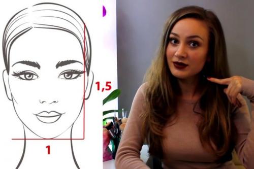 Стрижки по форме лица женские. Подбор стрижки: секреты от парикмахеров