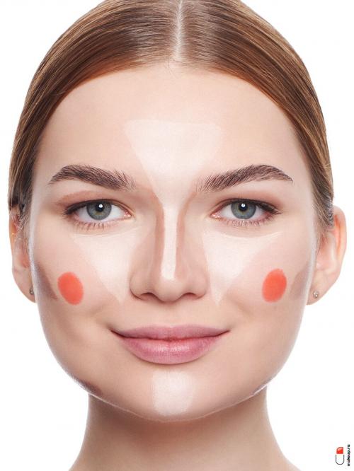 Как определить идеальное количество слоев для круглого лица. Шаг за шагом: урок по скульптурированию лица