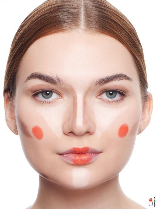 Как определить идеальное количество слоев для круглого лица. Шаг за шагом: урок по скульптурированию лица