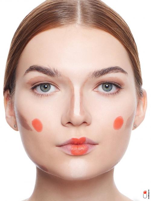 Как определить идеальное количество слоев для круглого лица. Шаг за шагом: урок по скульптурированию лица