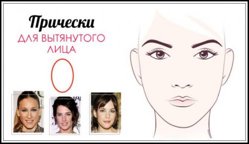 Прически для вытянутого лица на каждый день. Лучшие варианты стрижек и причёсок для вытянутого лица, рекомендации стилистов