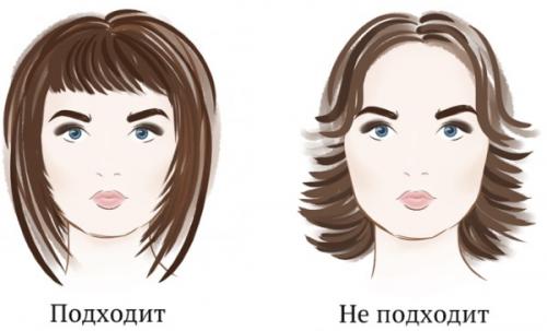 Прически для круглого лица на каждый день. Модные прически для круглого лица. Укладки на каждый день и торжество. Фото и советы стилистов