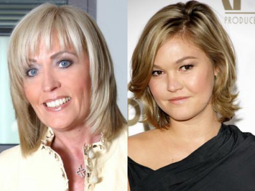 Стрижки для полного лица с двойным подбородком. Какие выбрать стрижки для женщин с двойным подбородком