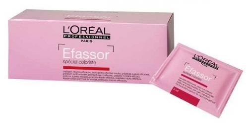 Как смыть черную краску с волос. Смывка в условиях дома