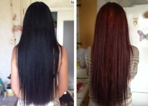 Кислотная смывка для волос в домашних условиях. Кислотная смывка —, что это такое