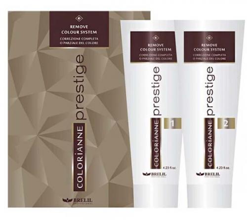 Кислотная смывка для волос в домашних условиях. Кислотная смывка —, что это такое