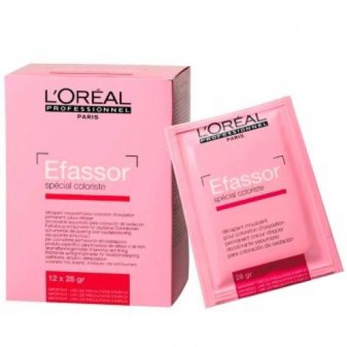 Смывка краски с волос в домашних условиях. Особенности 17 Смывка краски с волос в домашних условиях. Особенности 17