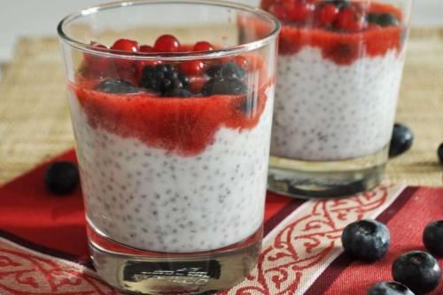 Семена чиа, как принимать. 20 отличных рецептов с семенами чиа