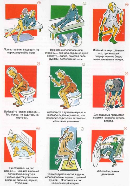 Как жить с эндопротезом тазобедренного сустава. Жизнь с эндопротезом 01 Как жить с эндопротезом тазобедренного сустава. Жизнь с эндопротезом 01