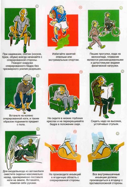 Как жить с эндопротезом тазобедренного сустава. Жизнь с эндопротезом 02 Как жить с эндопротезом тазобедренного сустава. Жизнь с эндопротезом 02