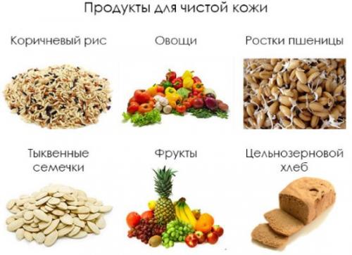 Сухая кожа тела народные средства. Причины сухости кожи и лечение народными средствами
