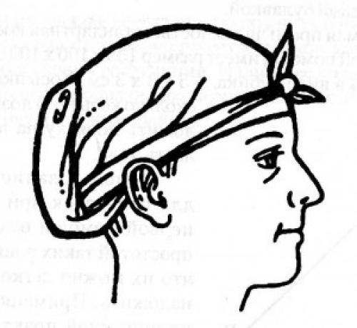 Какие виды заболеваний могут быть облегчены с помощью сходящихся и расходящихся повязок. Косыночные повязки