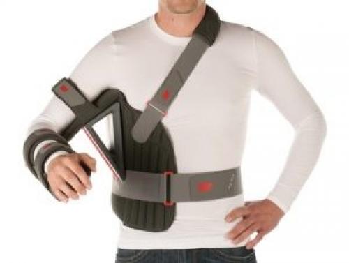 Готовые повязки: основные требования и стандарты качества 02