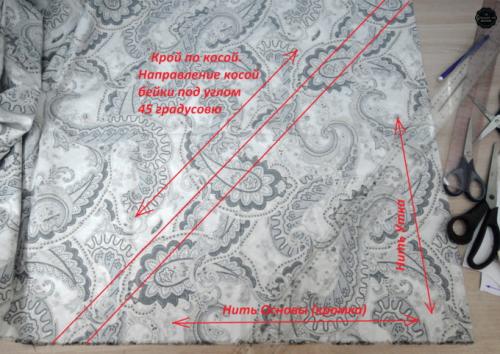 Какие виды бандажей для плеча существуют. Бандажи и ортезы на плечевой сустав 09