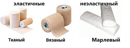 Что такое черепашья повязка