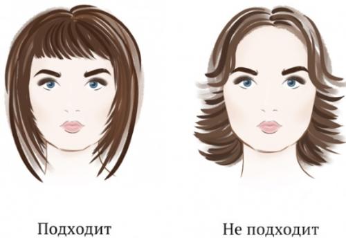 Омолаживающие стрижки для круглого лица. Лучшие стрижки для круглой формы лица. Фото с описанием для женщин