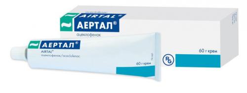 Мазь от боли в кистях рук. Нестероидные противовоспалительные