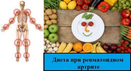 Диета при ревматоидном артрите: меню. Основные советы по питанию