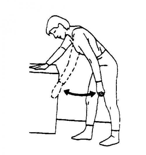 Сколько времени занимает реабилитация плечевого сустава после операции. Напутствие для пациента: обязательно к прочтению