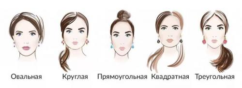 100 модных коротких стрижек для круглого лица.. Модные женские стрижки для круглого лица на короткие, средние и длинные, тонкие волосы, с челкой и без + фото идеи