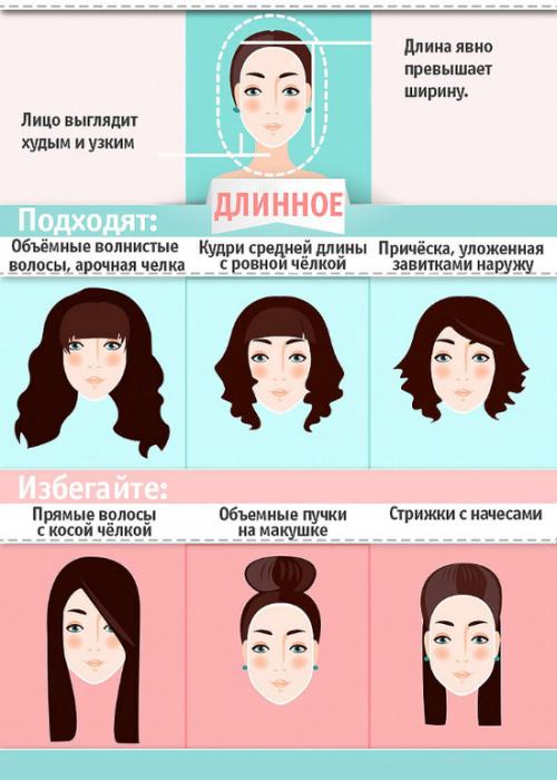 Как влияет форма лица на выбор короткой стрижки. КАК ВЫБРАТЬ МОДНУЮ СТРИЖКУ ПО ФОРМЕ ЛИЦА? ПОШАГОВОЕ РУКОВОДСТВО
