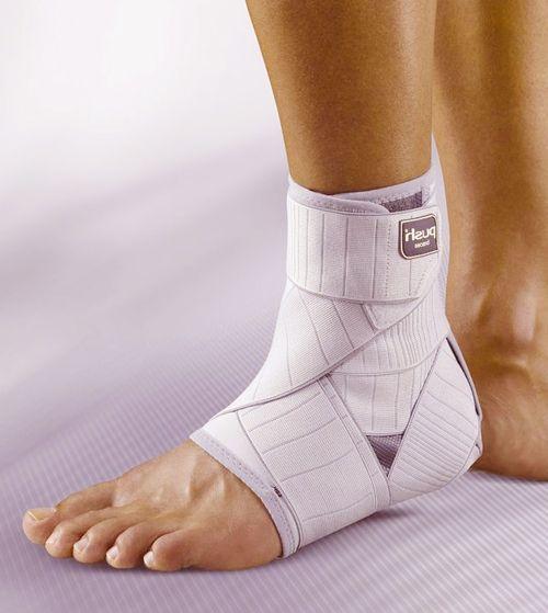 Травмы области голеностопного сустава и стопы. Травма голеностопного сустава: методы диагностики и лечения