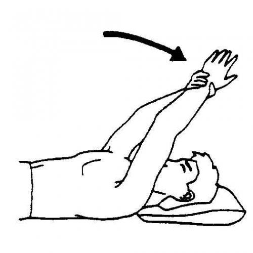 Возможно ли полное восстановление функции плечевого сустава после реабилитации. Напутствие для пациента: обязательно к прочтению