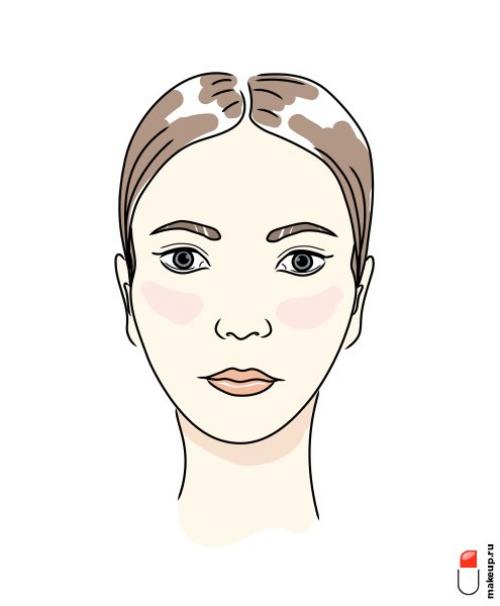 Как правильно скорректировать форму бровей.. Как выбрать форму бровей?