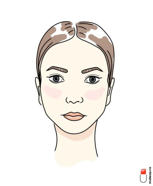 Как правильно скорректировать форму бровей.. Как выбрать форму бровей?