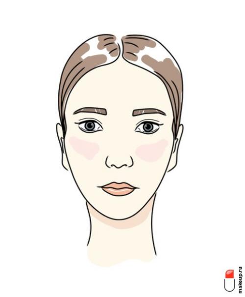 Какими будут самые модные брови в 2025 году. Идеальные формы бровей в 2025 году: тренды и советы бровистов