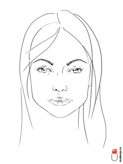 Как правильно выбрать форму бровей в зависимости от формы лица. Правильная форма бровей: как подобрать?