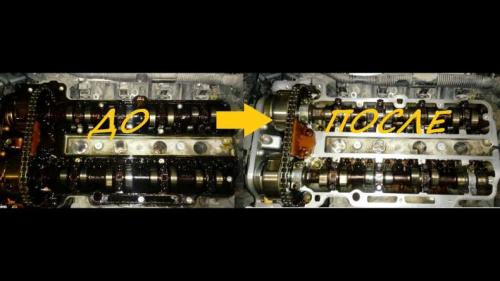 Раскоксовка димексидом минусы. Полная очистка двигателя димексидом: плюсы и минусы применения. Отзывы, нюансы, опасность и технология проведения процедуры