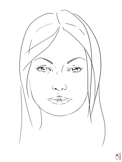 Как определить идеальную форму бровей для моего типа лица. Правильная форма бровей: как подобрать?