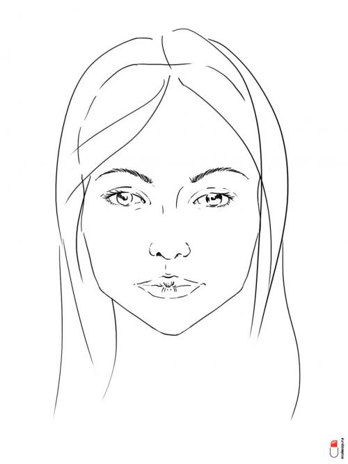 Как определить идеальную форму бровей для моего типа лица. Правильная форма бровей: как подобрать?