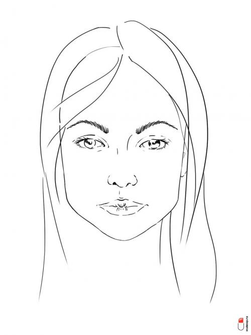 Как определить идеальную форму бровей для моего типа лица. Правильная форма бровей: как подобрать?