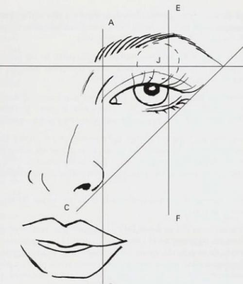 Укладка бровей: 3 основных вида и советы по их созданию 06 Укладка бровей: 3 основных вида и советы по их созданию 06