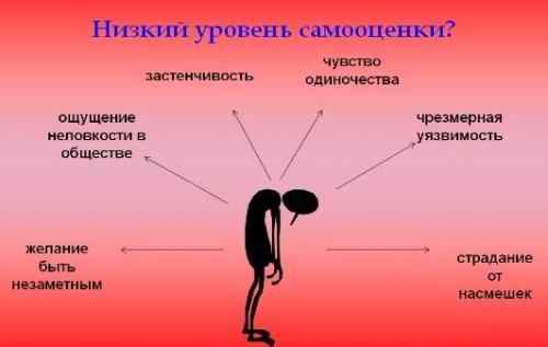 Как стать уверенной в себе женщиной? 03