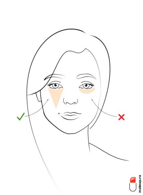 Каким образом проводится процедура смешивания и нанесения смеси на кожу. Как сделать бейкинг? Пошаговая фотоинструкция